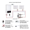 Котел газовый Airfel DigiFEL Premix 30 кВт (Двухконтурный,Condensing) купить в САНН Одесса, изображение 18