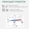 Набор для гигиенического душа Qtap Inspai-Varius квадратный прогрессивный картридж QTINSVARCRMV00440701 Chrome купить в САНН Одесса, изображение 8