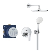 Душевая система скрытого монтажа Grohe Eurosmart (25288000) купить в САНН Одесса