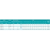 4SEm 2/22T - 1.1 SHIMGE (55м кабелю) ц/біж. 1,1кВт Н 162(113)м Q 60(40)л/хв Ø96мм {1}** купить в САНН Одесса, изображение 3