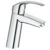 Змішувач для раковини M-розміру Grohe Eurosmart (23324001), изображение 2
