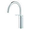 Змішувач для кухні Grohe Eurosmart New (33202003), изображение 2
