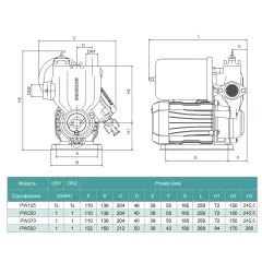 Насосна станція SHIMGE PW250, Hmax 30 м, Qmax 35 л/хв
