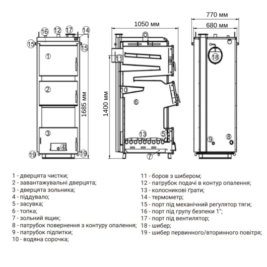 Thermo Alliance Vulcan Plus V 3.0 Котел твердотопливный стальной VPSFW 50, изображение 2