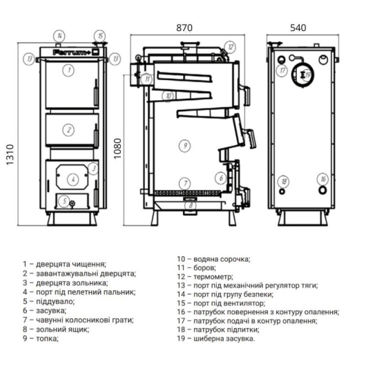 Thermo Alliance Ferrum Plus V 4.0 Котел твердотопливный стальной FSF+ 20, изображение 2