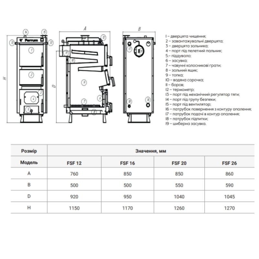 Thermo Alliance Ferrum V 4.0 Котел твердотопливный стальной FSF 20, изображение 9