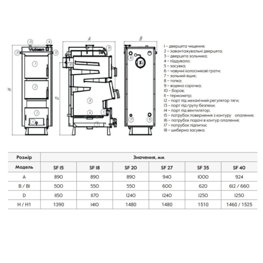 Thermo Alliance Vulcan V 4.0 Котел твердотопливный стальной SF 18, изображение 2