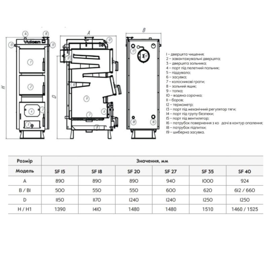 Thermo Alliance Vulcan V 4.0 Котел твердотопливный стальной SF 27, изображение 9