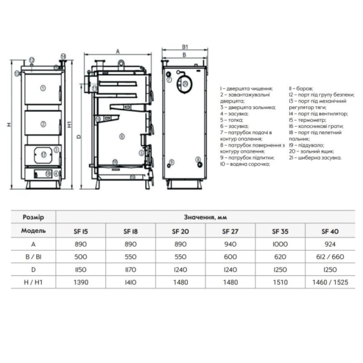 Thermo Alliance Vulcan V 4.0 Котел твердотопливный стальной SF 40, изображение 2