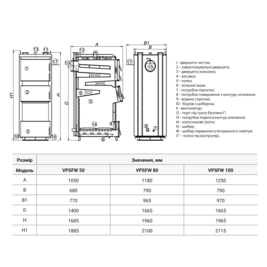 Thermo Alliance Vulcan Plus V 4.0 Котел твердотопливный стальной VPSFW 80, изображение 9