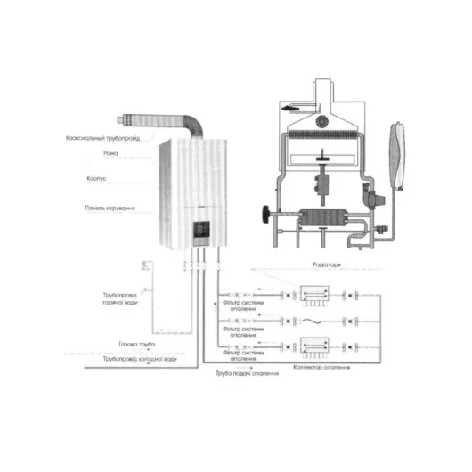 Котел Rens RGB-016, 2-контурный, турбо, газовый, изображение 5