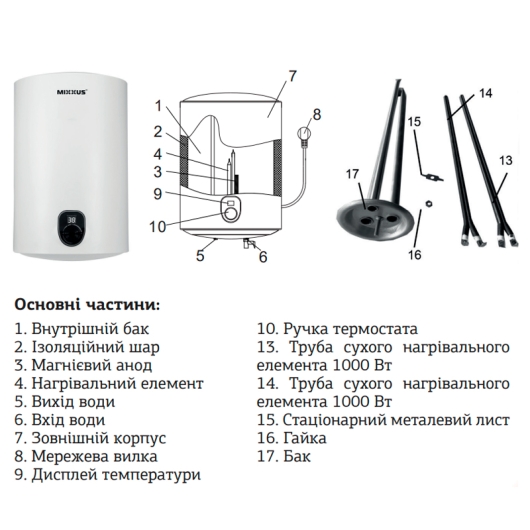 Водонагрівач "Вузький" Mixxus EWH-02050 Slim Dry накопич. 50 л, сухий тен 2 kW (WH0012), изображение 3