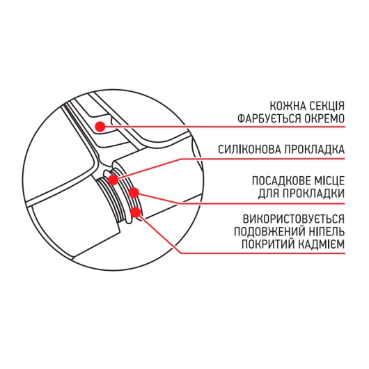 Радіатор KOER 100 Bimetal-500 GRAND (KR5145) / Ціна за 1 секцію, изображение 3