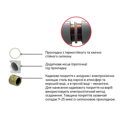 Радіатор KOER 100 Bimetal-500 GRAND (KR5145) / Ціна за 1 секцію, изображение 2
