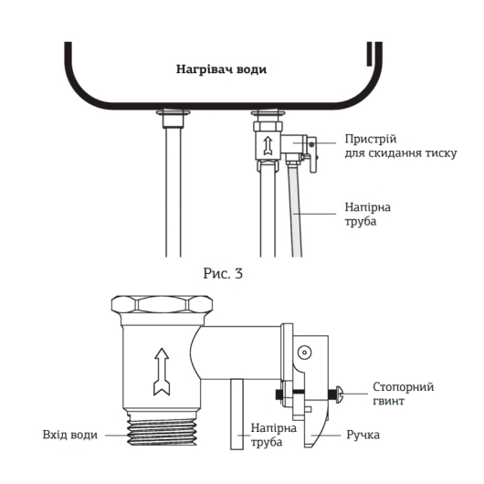 Водонагрівач "Плоский" Mixxus EWH-04050 Flat Dry накопич. 50 л, сухий тен 2 kW (WH0017), изображение 2