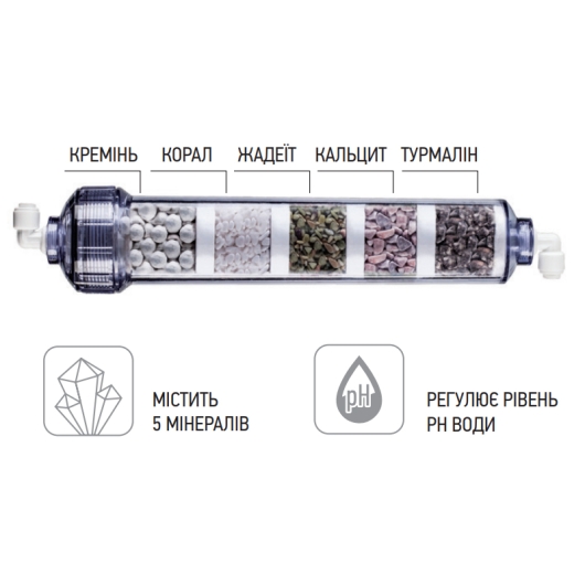 Мінералізатор п'ятикомпонентний Koer KV.0650 Arctic (KR3171), изображение 2