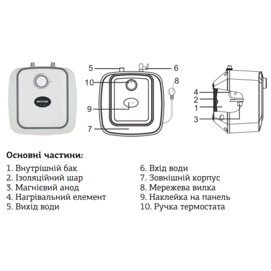 Водонагрівач "Під мийку" Mixxus EWH-0606 Small Under накопич. 6 л, мокр.тен 1,5 kW (WH0006), изображение 3