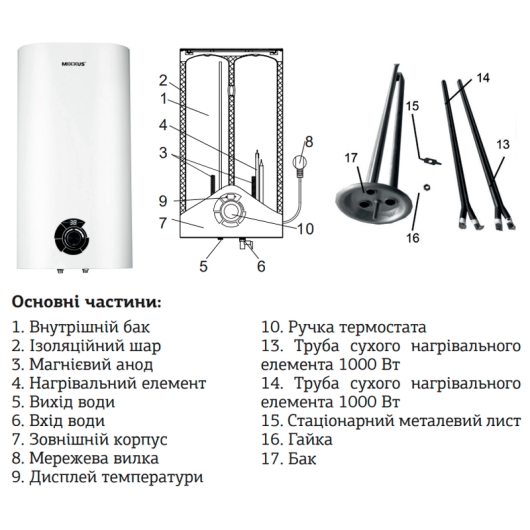 Водонагрівач "Плоский" Mixxus EWH-04100 Flat Dry накопич. 100 л, сухий тен 2 kW (WH0019), изображение 4