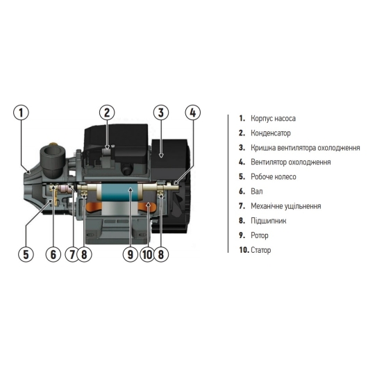 Насосна станція Koer auto QB-60 (KP2653), изображение 2