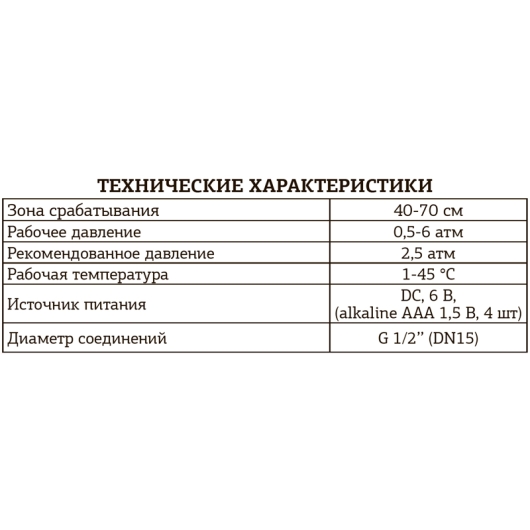 Кран для пісуара сенсорний Mixxus Premium Photo 031 (MI2839) купить в САНН Одесса, изображение 2