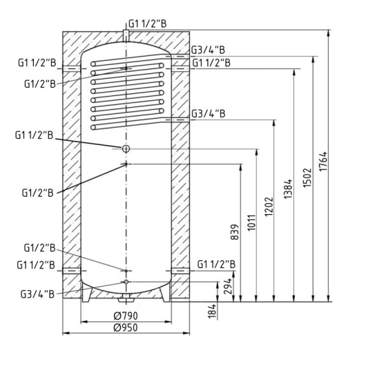 Теплоаккумулятор Thermo Alliance TAI-10 750 с теплообменником 1,4 кв. м с изоляцией 80 мм купить в САНН Одесса, изображение 2