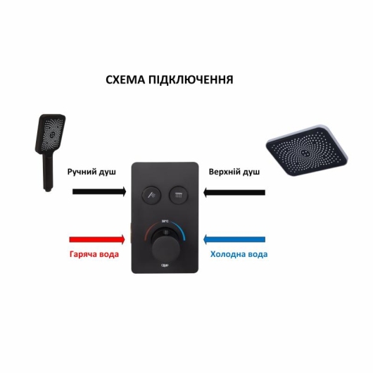 Смеситель для душа Qtap Votice термостатический скрытого монтажа на два потребителя QTVOT6442T105NKB Black Matt купить в САНН Одесса, изображение 5