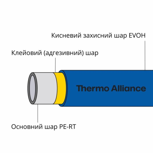 Труба PE-RT EVOH BLUE 16х2мм (600м) Spain купить в САНН Одесса, изображение 2