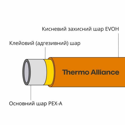 Труба PEX-A EVOH Orange 16х2мм (600м) Spain купить в САНН Одесса, изображение 2