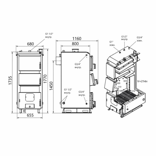 Котел твердотопливный стальной Thermo Alliance Vulcan Plus V 5.0 VPSFW 50 купить в САНН Одесса, изображение 2