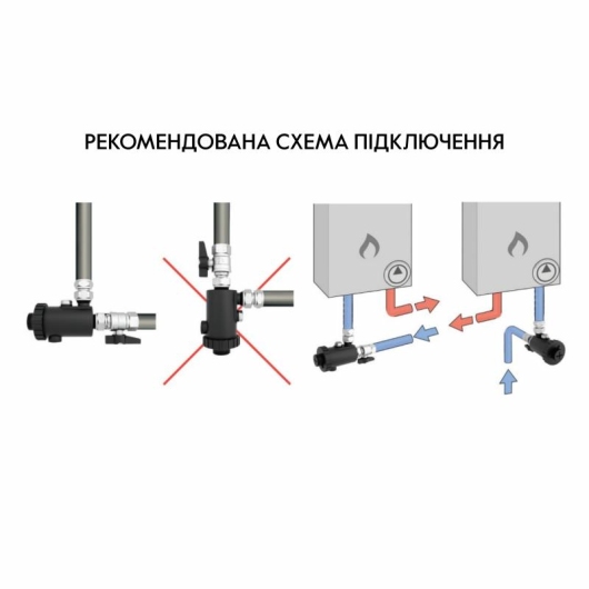 Фильтр-дешламатор Thermo Alliance Forte 3/4", угловой  (магнитный шламоуловитель) TAF420G20 купить в САНН Одесса, изображение 10