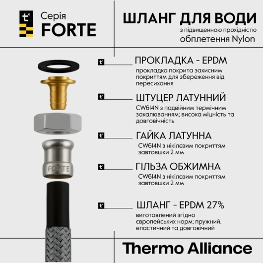 Шланг Forte для воды D10 80 см NYLON 1/2"x1/2" ВВ TAF383W80 Thermo Alliance купить в САНН Одесса, изображение 3