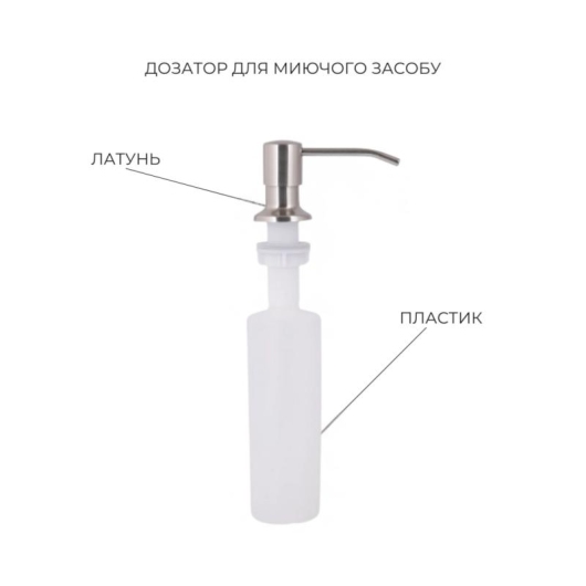 Акционный набор Lidz: мойка Handmade H4545 Decor 2,5/0,5 мм + K01G Корзина для кухонной мойки купить в САНН Одесса, изображение 6