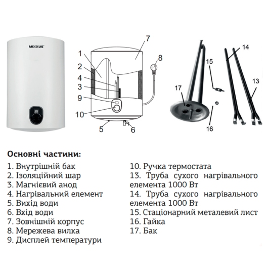 Водонагрівач "Циліндр" Mixxus EWH-01050 Round Dry накопич. 50 л, сухий тен 2 kW (WH0009) купить в САНН Одесса, изображение 3