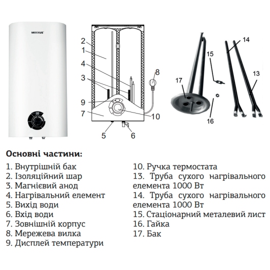 Водонагрівач "Плоский" Mixxus EWH-04080 Flat Dry накопич. 80 л, сухий тен 2 kW (WH0018) купить в САНН Одесса