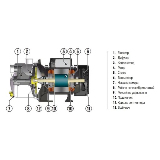 Насос поверхностный всасывающий Koer JS-800 корпус нерж. Н=46М Q=3,3кбМ, P=800 Вт, 1x1 (KP3377) купить в САНН Одесса, изображение 4