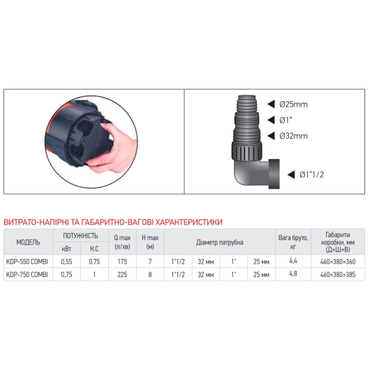Дренажный насос Koer KDP-750 COMBI (KP2973) купить в САНН Одесса, изображение 3