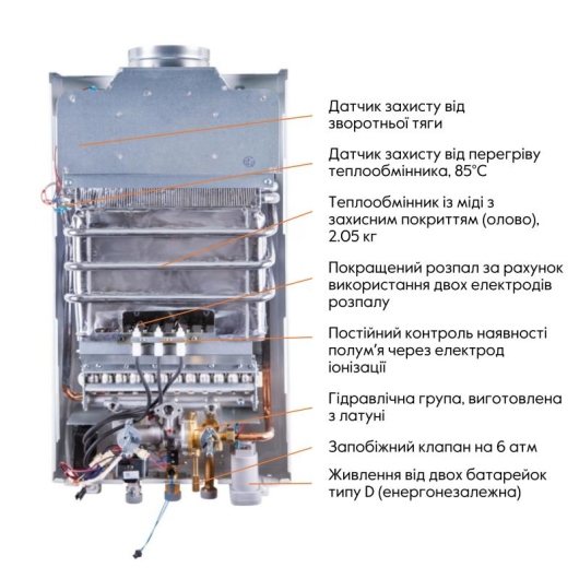 Колонка газовая дымоходная Thermo Alliance JSD20-10GE 10 л панель из стекла White купить в САНН Одесса, изображение 6