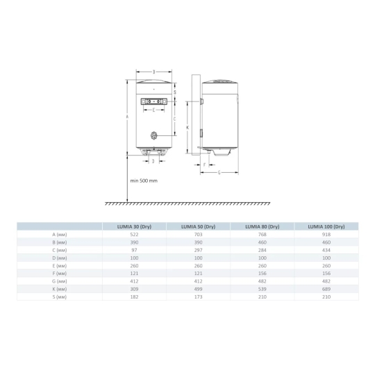 Водонагреватель Hi-Therm LUMIA  80 (круглый, мокрый ТЭН 1,5 кВт) купить в САНН Одесса