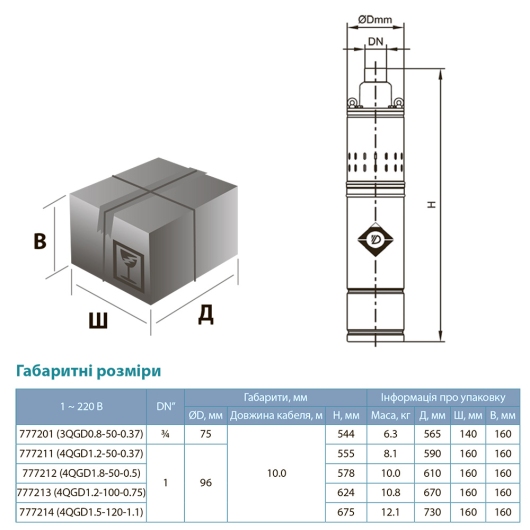 Насос шнековий скважинний 1.1кВт H 190(116)м Q 45(25)л/мин Ø96мм (нерж) DONGYIN 4QGD1.5-120-1.1 (777214) купить в САНН Одесса, изображение 3