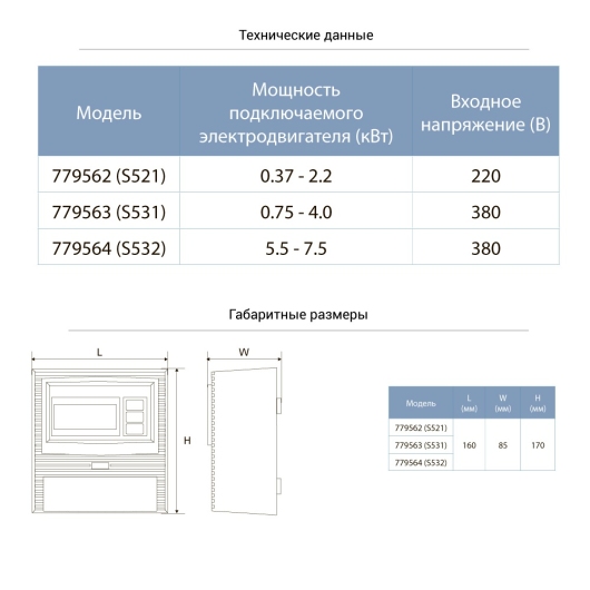 Пульт управління 220В 0.37-2.2кВт+датчик рівня AQUATICA S521 (779562) купить в САНН Одесса, изображение 3