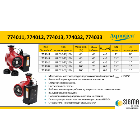 Насос циркуляционный з термодатчиком 65Вт Hmax 4м Qmax 63л/мин Ø1" 130мм+гайки Ø¾" AQUATICA (774011) купить в САНН Одесса, изображение 5