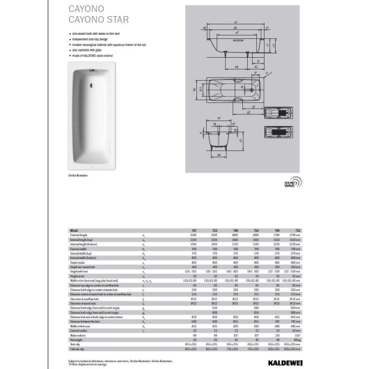 Ванна Cayono 160x70 mod 748 купить в САНН Одесса, изображение 3