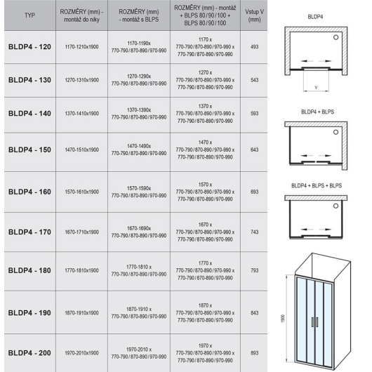 Душеві двері BLDP4- 150 Сатин GRAPE купить в САНН Одесса