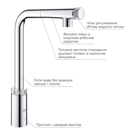 Змішувач для кухні з висувним виливом Grohe Eurosmart New (31613000), изображение 8