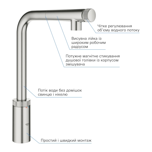 Змішувач для кухні з висувним виливом Grohe Minta SmartControl (31613DC0), изображение 2