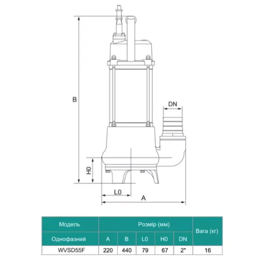 Насос дренажно-фекальний SHIMGE WVSD55F, Hmax=10 м, Qmax=300 л/хв., изображение 4