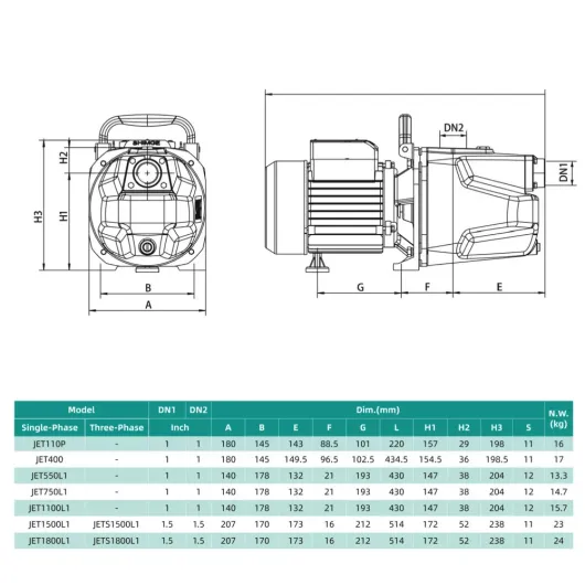 Насос відцентровий SHIMGE JET750L1, 0.75 кВт, Нmax=41 м, Qmax=75 л/хв, изображение 3
