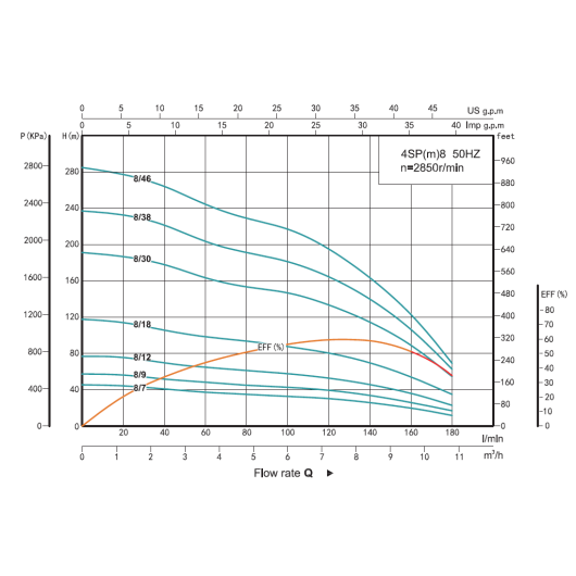 , изображение 2