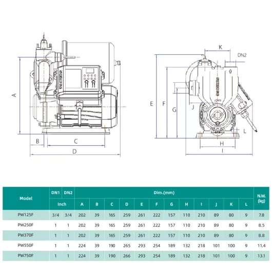Насосна станція SHIMGE PW 750F (0.75 кВт, Hmax 50 м, Qmax 56 л\хв), изображение 3