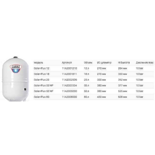 Бак Zilmet  solar-plus для систем солнечного отопления  25л 10bar ( 11A2002506 ), изображение 3
